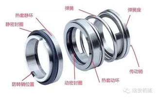 機(jī)械密封的使用與注意事項(xiàng)——以彈簧機(jī)械密封為例